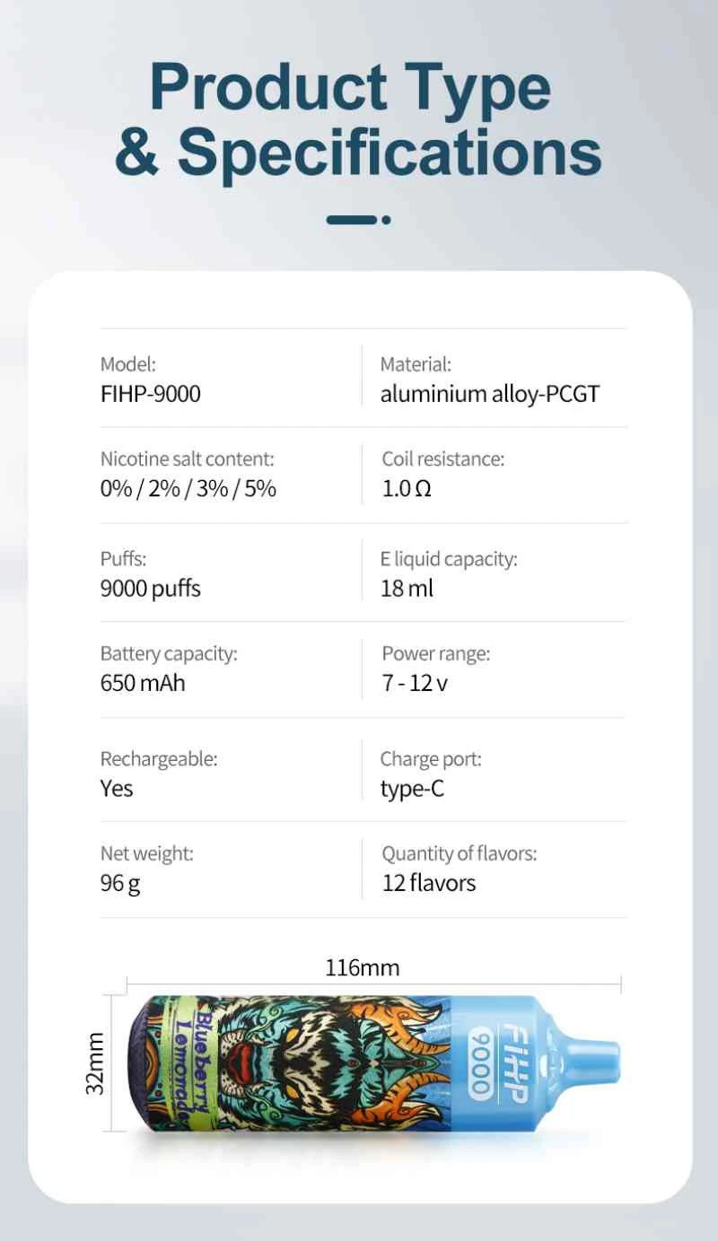 FIHP 9000 TYPE SPEC FIHP 9000 TYPE SPEC